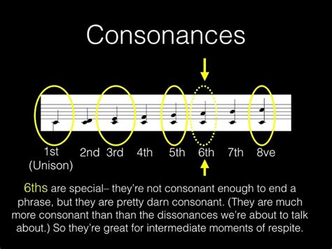 What is a dissonant harmony?