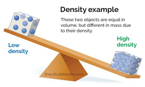 What is a example of density?