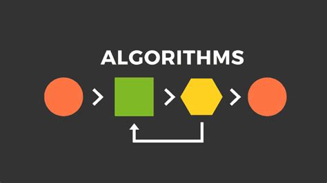 What is a famous algorithm?