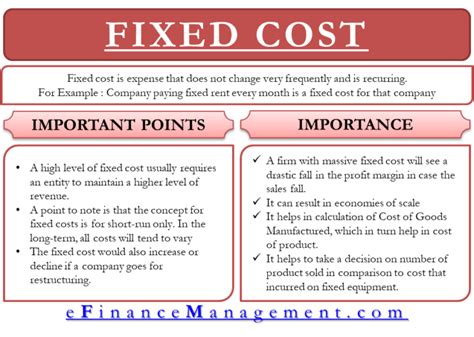 What is a fixed cost charge?