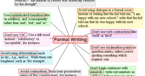 What is a formal style of writing?