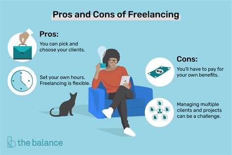 What is a freelance nomad?