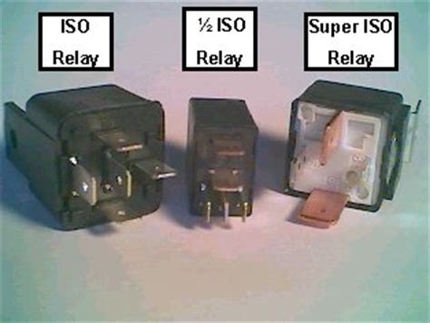 What is a full ISO relay?