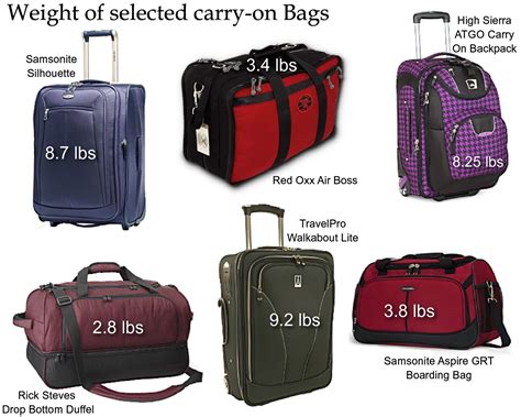 What is a full sized carry-on bag?