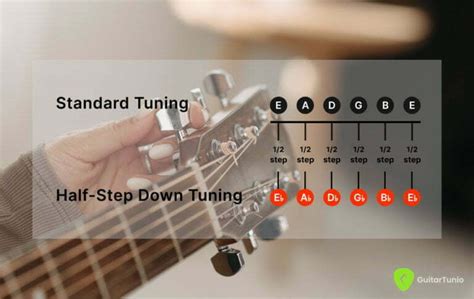 What is a full step down tuning called?