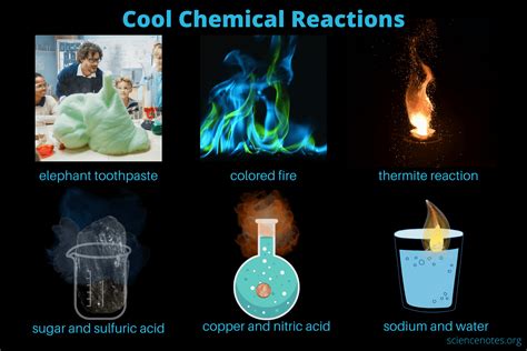 What is a fun chemical reaction?