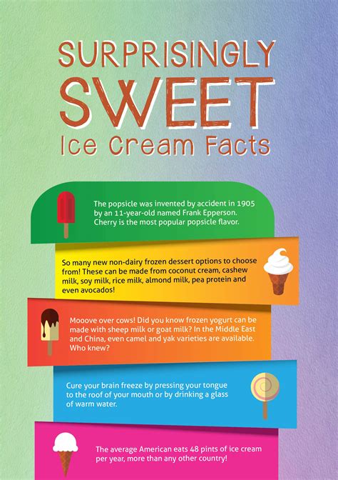 What is a fun fact about ice popsicles?