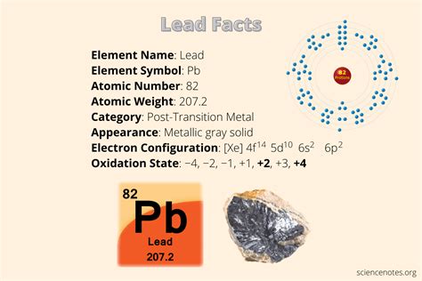 What is a fun fact about lead?