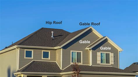 What is a gable?