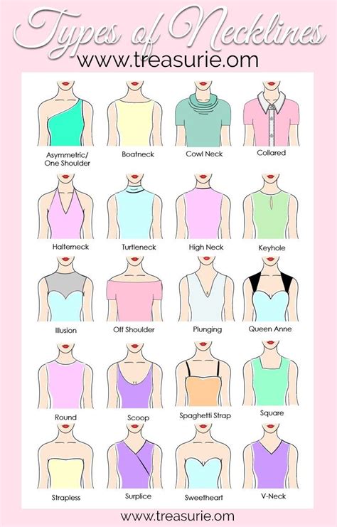What is a girl's neckline?