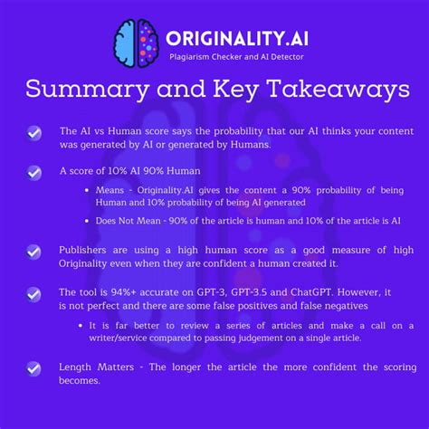 What is a good AI detection score?