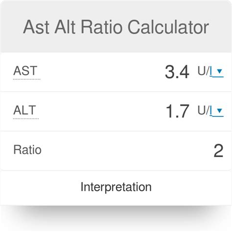 What is a good ALT ratio?