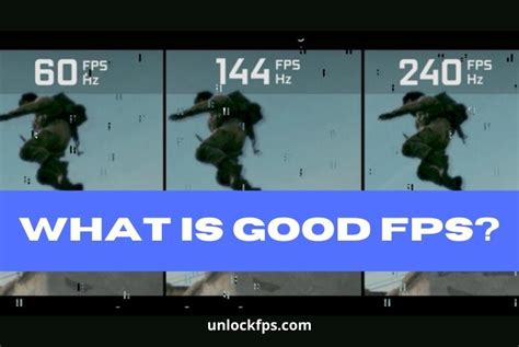 What is a good FPS for gaming?