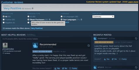 What is a good Steam score?