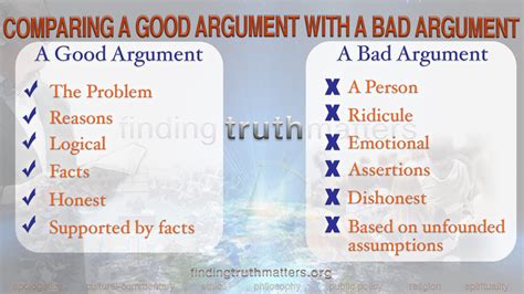 What is a good and bad argument?