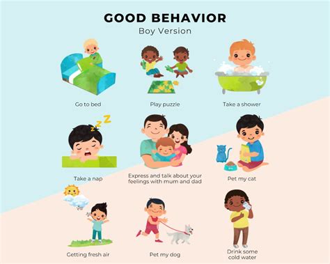 What is a good behavior?
