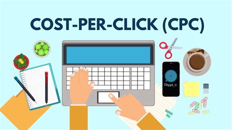 What is a good cost per click?