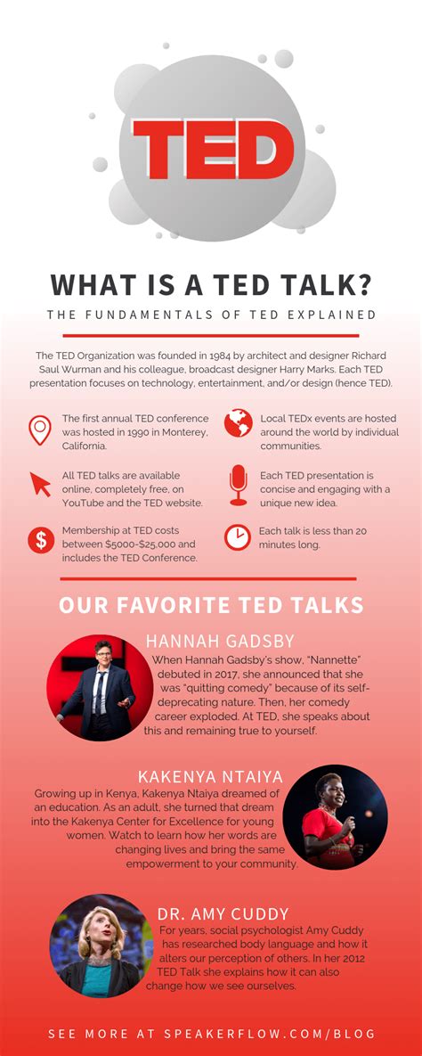 What is a good ending for a TED talk?