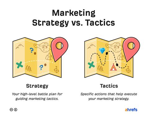 What is a good example of a strategist?