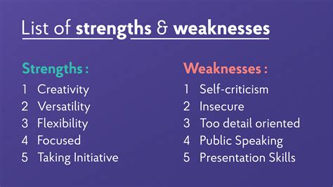What is a good example of strength and weakness?
