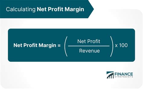 What is a good net profit margin for pharmacy?