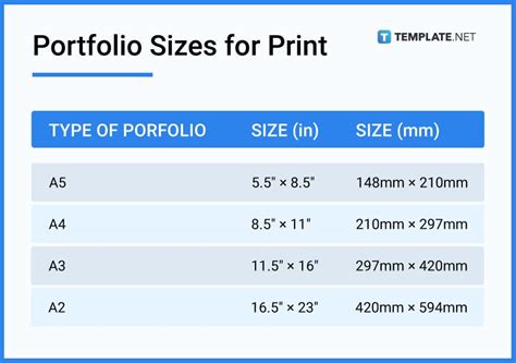 What is a good portfolio size?