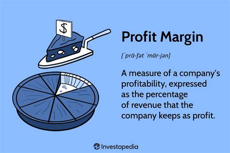 What is a good profit margin for a startup?