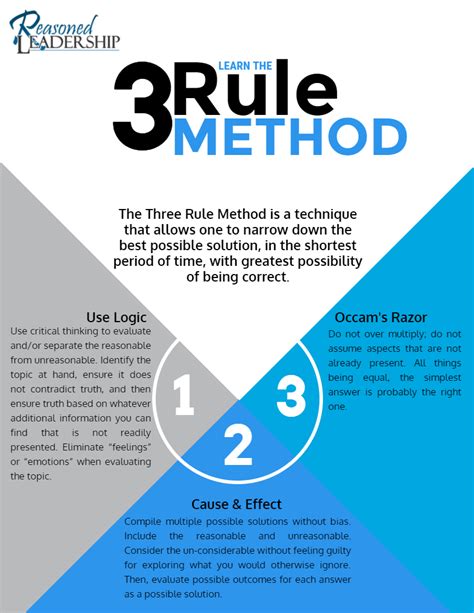 What is a good rule of three?