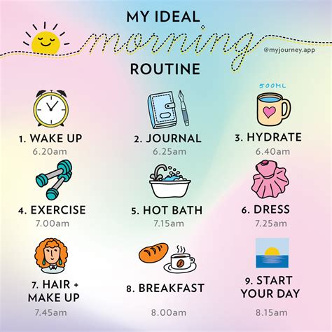 What is a good simple morning routine?