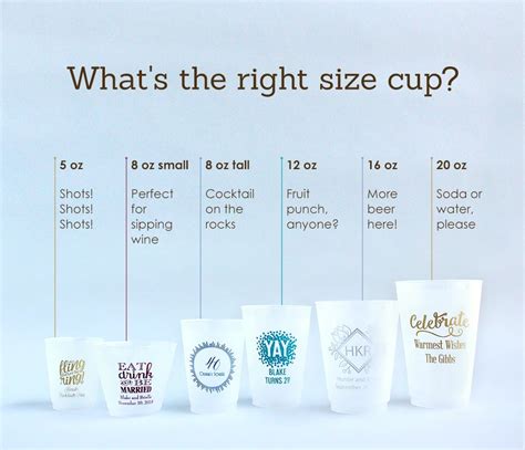 What is a good size cup?
