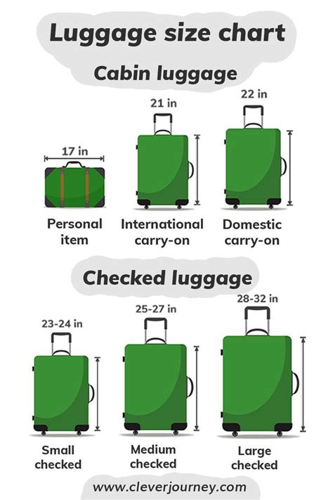 What is a good size for a travel bag?