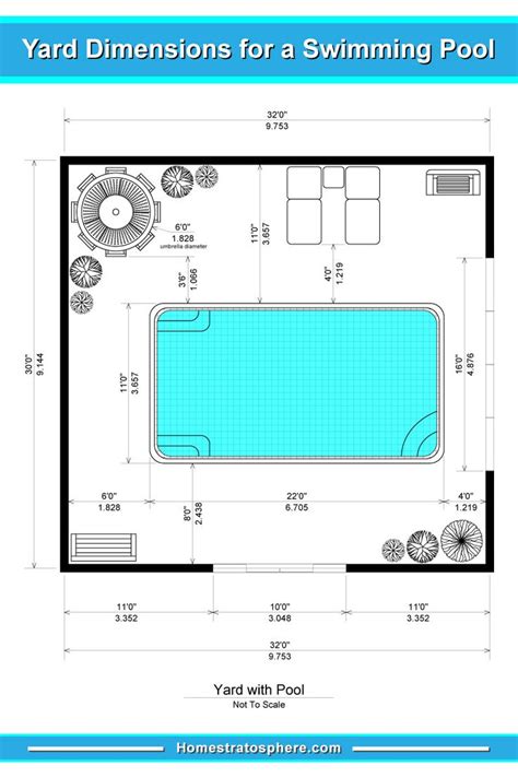 What is a good size swimming pool in meters?