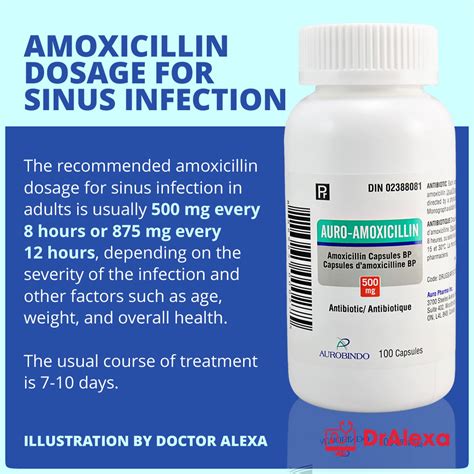 What is a good substitute for amoxicillin?