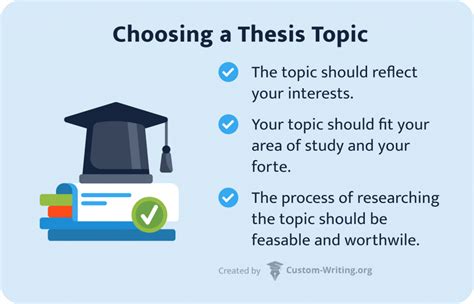 What is a good thesis topic?