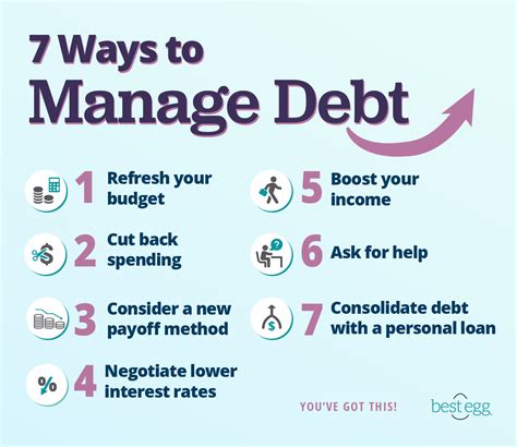 What is a good way to manage debt?