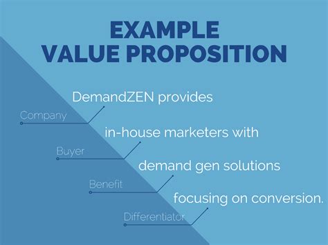 What is a great proposition?