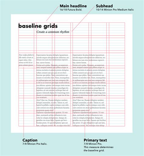 What is a grid format?