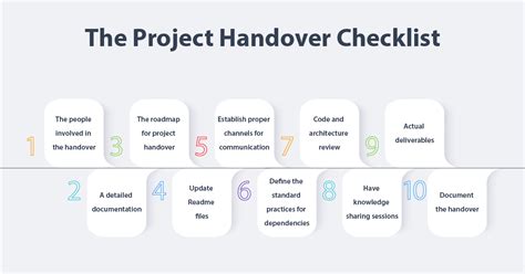 What is a handover process?