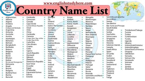 What is a hard country name?