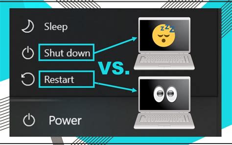 What is a hard shutdown PC?