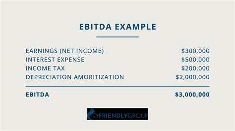 What is a healthy EBITDA number?
