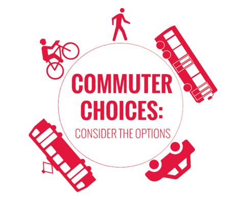 What is a healthy commute time?