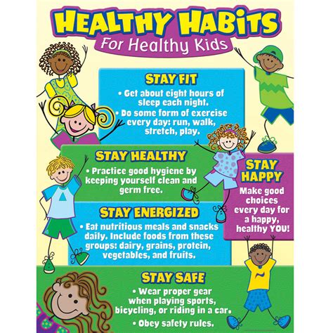 What is a healthy habit?