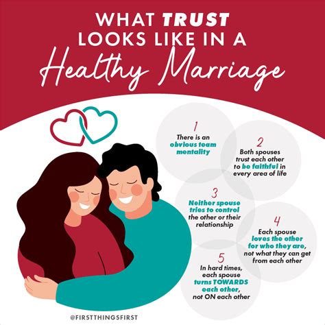 What is a healthy marriage look like?