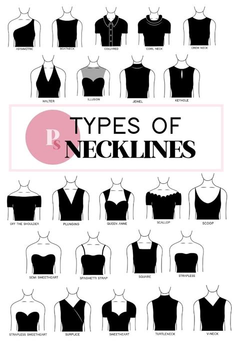 What is a high neckline?