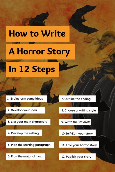 What is a horror description in writing?