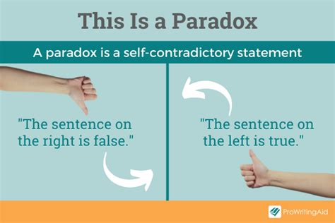 What is a human paradox?
