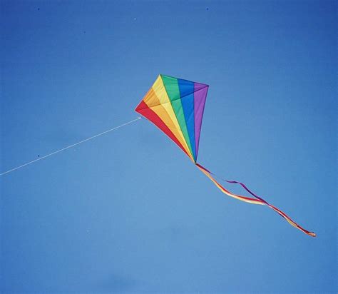What is a kite simple?