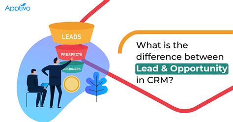 What is a lead in a CRM?