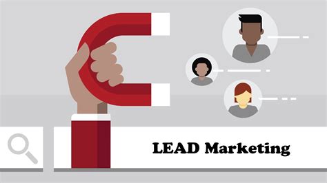 What is a lead in marketing?